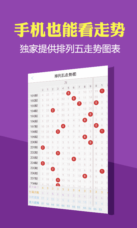 管家婆一票一码100正确河南,仿真技术实现_薄荷版37.558