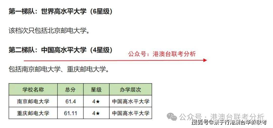 2024新奥历史开奖记录香港,传统解答解释落实_FT60.515