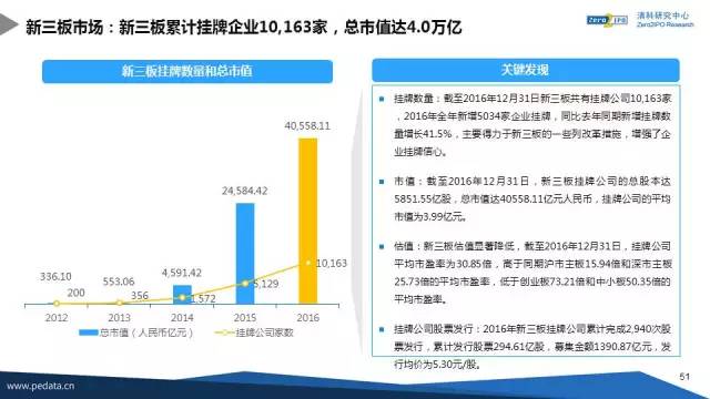 2024新澳资料大全免费,科学研究解析说明_工具版49.788