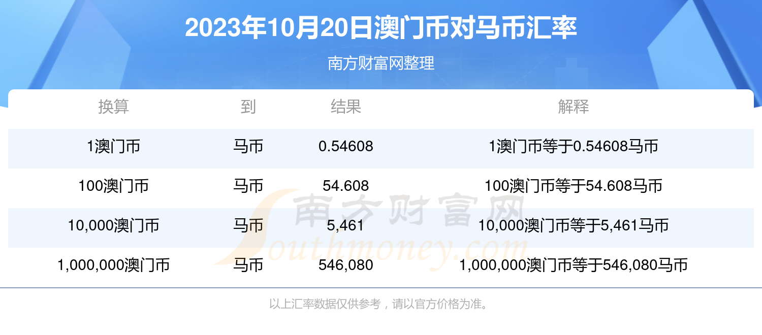 4949澳门特马今晚开奖53期,快速响应策略方案_10DM86.917