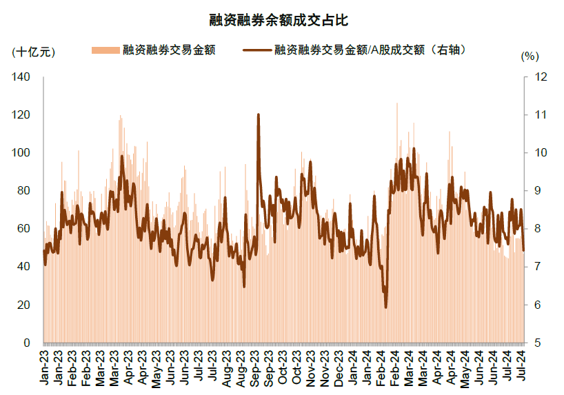 黑白格子控° 第3页