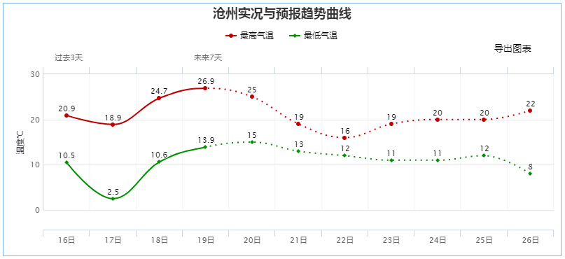 2024年12月8日 第27页