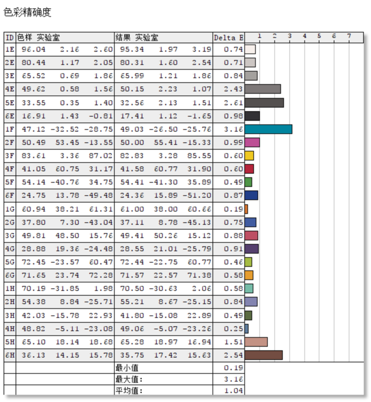 澳门天天彩期期精准单双波色,高效解读说明_4K77.660