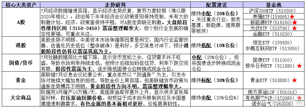 雨夜思绪 第3页