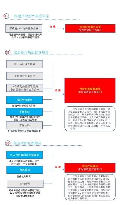 香港正版资料免费大全年使用方法,创新执行策略解读_限量款87.853