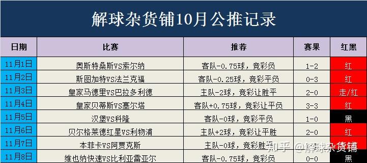 澳门特马今期开奖结果2024年记录,精准解答解释定义_经典款68.360