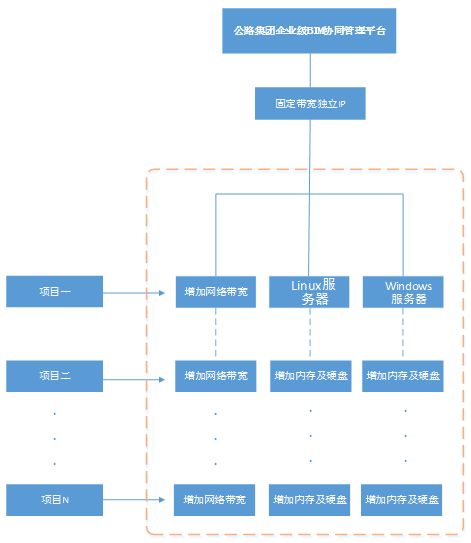 澳门天天好好免费资料,全面实施策略数据_AP85.114