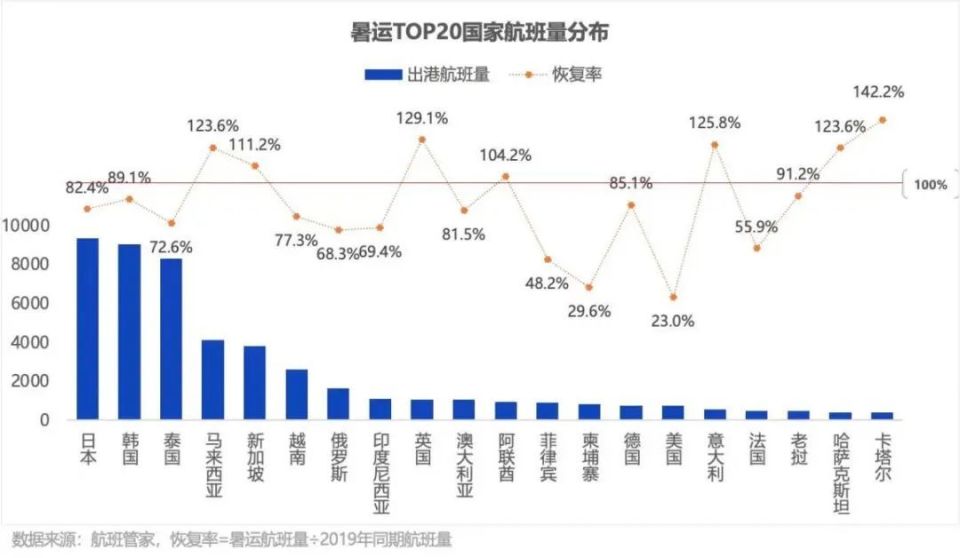 2024年香港今期开奖结果查询,现状分析解释定义_专家版81.823