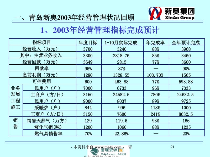 新奥今日开奖,深度应用解析数据_战略版42.980