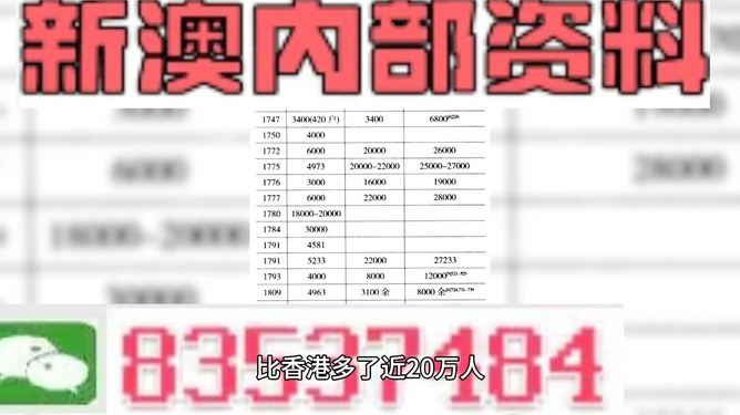 2024新澳最精准免费资料,实效性策略解读_钱包版42.587