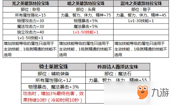 奥门六开奖号码2024年开奖结果查询表,可靠信息解析说明_V229.151