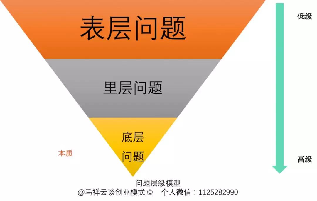 新奥门特马资料大全管家婆料,合理决策评审_Harmony28.697