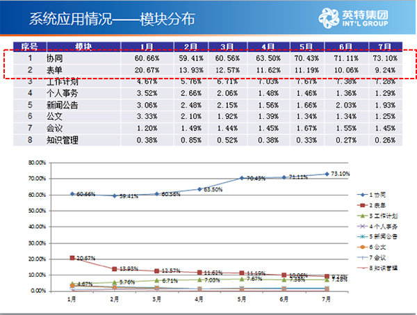 新澳门天天开彩最快查询结果,数据驱动执行设计_FT78.578