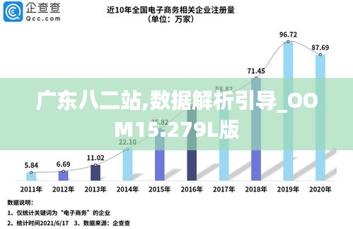 广东八二站免费查询资料站,稳定性计划评估_Lite75.594