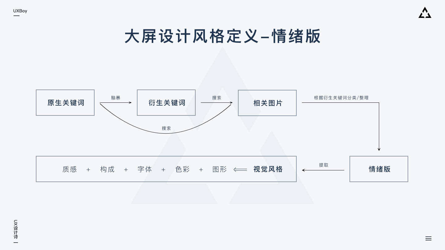 4949彩正版免费资料,数据说明解析_专属款40.515