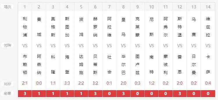 2024年新澳开奖结果记录查询表,准确资料解释落实_精简版105.220