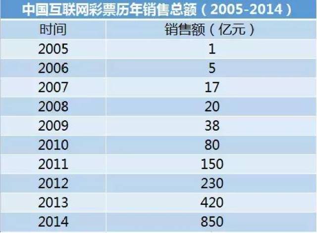 2024年新澳门天天彩免费大全,统计评估解析说明_Notebook48.471