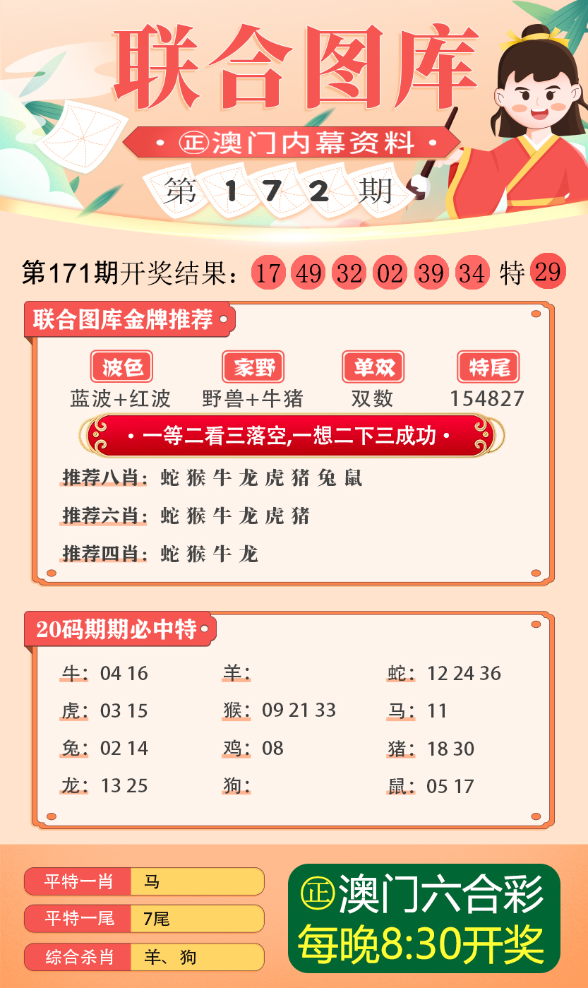 2024新澳免费资料成语平特,动态调整策略执行_试用版7.236