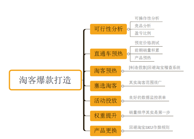 三肖必出三肖一特,高速响应策略解析_免费版69.96