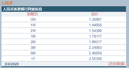 2024香港历史开奖结果查询表最新,实地设计评估解析_专家版27.292