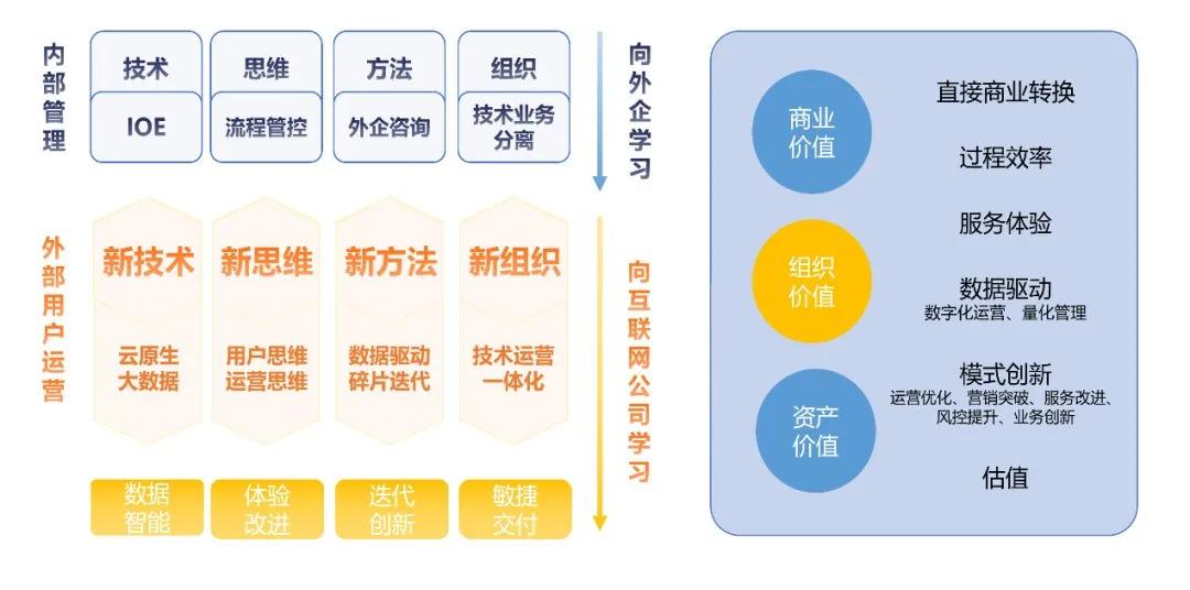 2024年新奥天天精准资料大全,深入执行数据策略_体验版34.180