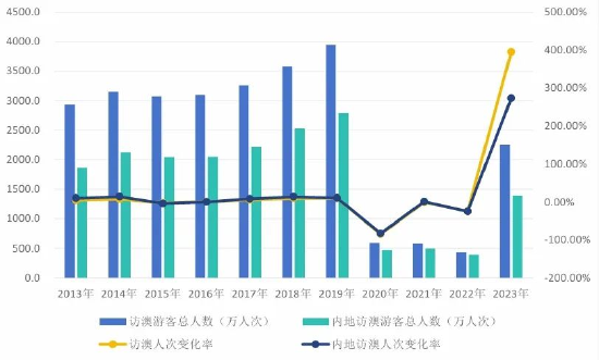 2024年澳门天天彩,深入数据执行计划_OP55.65.43