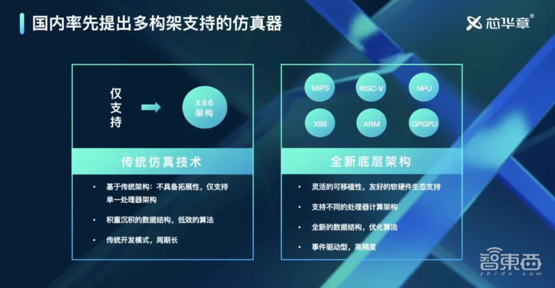 626969澳彩资料大全2022年新亮点,实地计划设计验证_Prime83.787