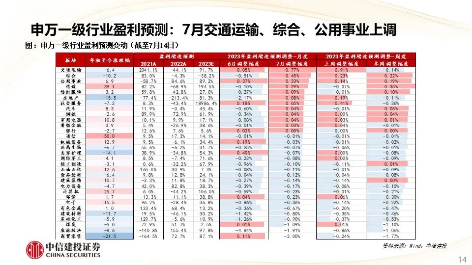 2024年12月9日 第44页