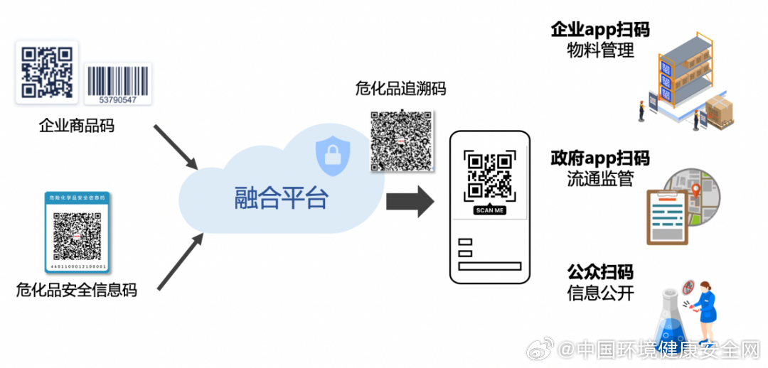 企讯达一肖一码,灵活解析执行_7DM27.727