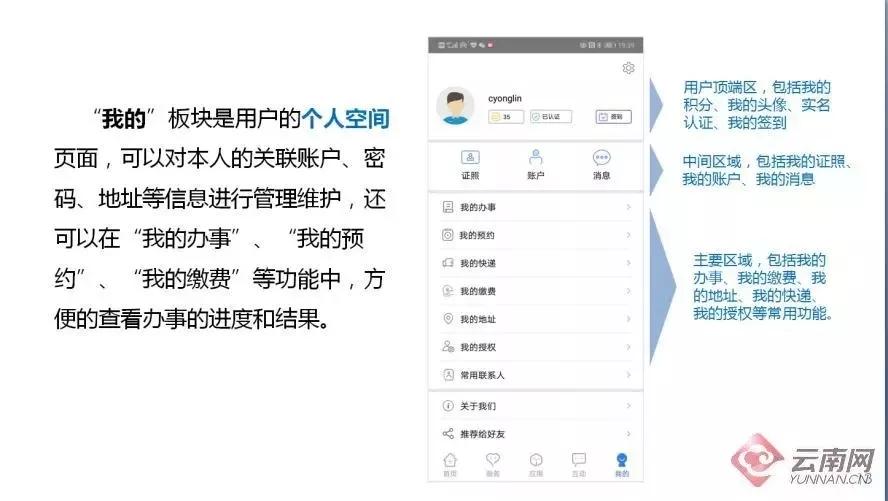 天下彩(9944cc)天下彩图文资料,可靠性方案操作策略_旗舰款16.830