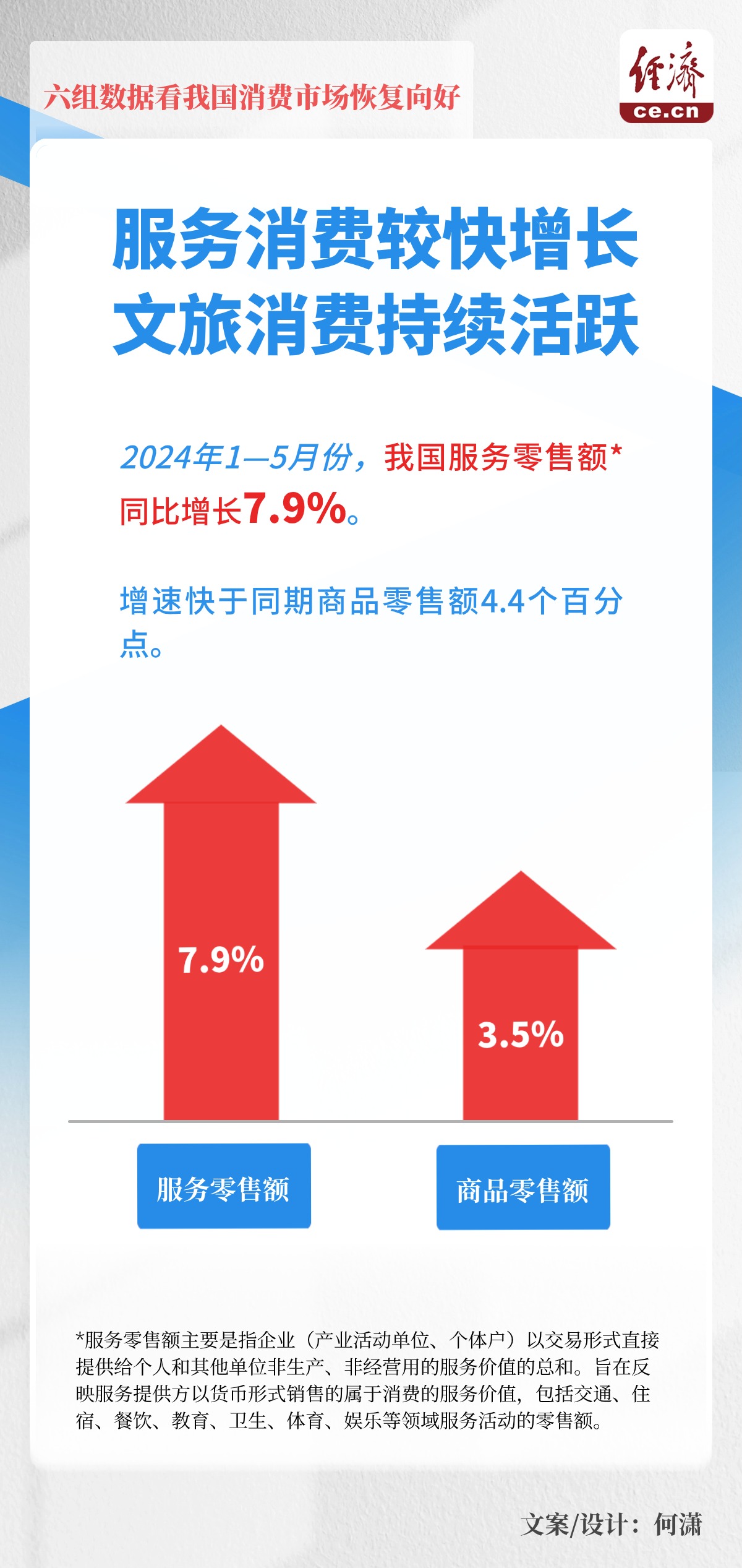 新澳资料免费长期公开吗,数据导向设计方案_钱包版59.940