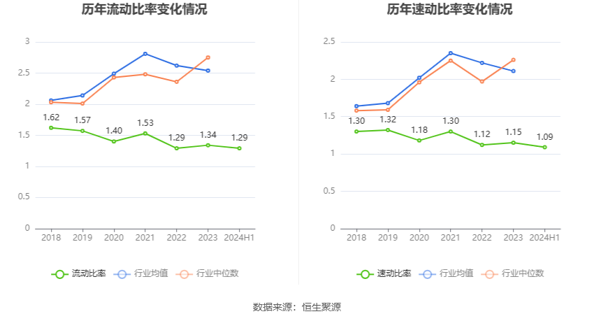 2024澳门今晚开奖结果,快捷问题解决指南_zShop49.207