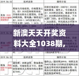 新澳天天彩免费资料49,结构化评估推进_X版86.663