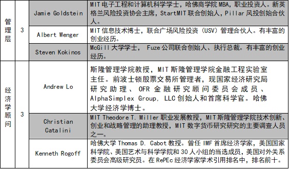 人生苦短丶虚寒问暖 第3页