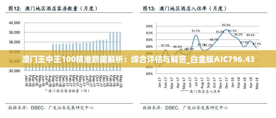 澳门王中王100期期中一期林,完整的执行系统评估_GT91.182