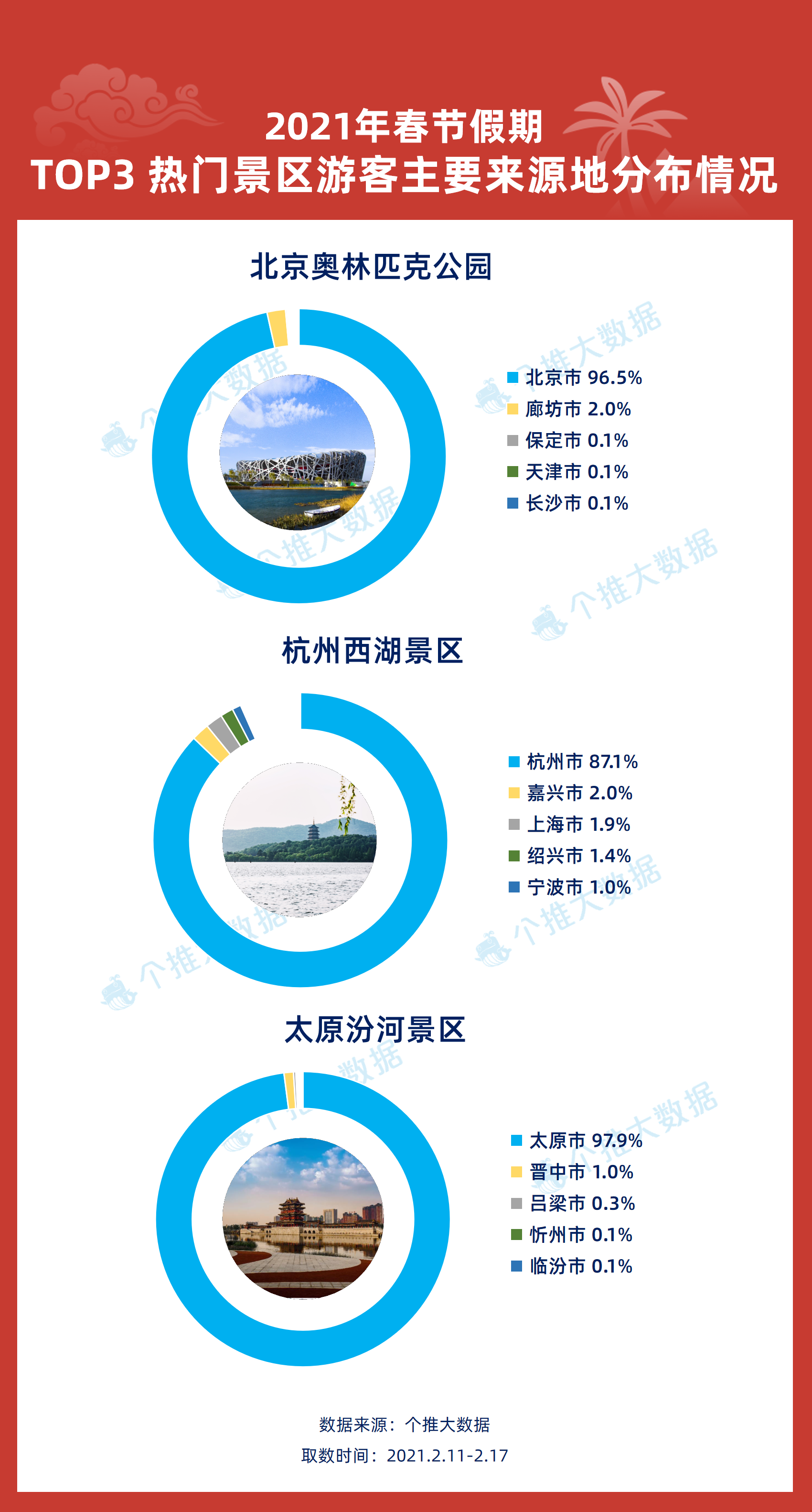 2024澳门传真免费,数据资料解释落实_HD38.32.12