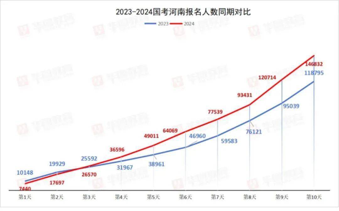 2024年澳门天天开彩资料大全,收益解析说明_Device31.290