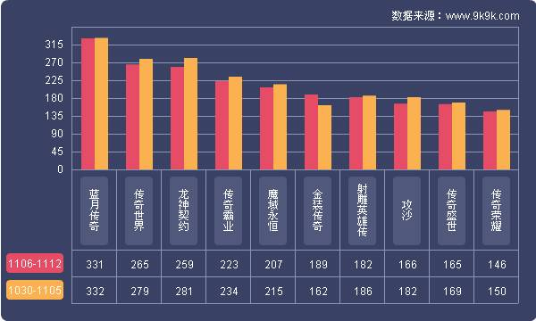 三肖必中三期必出资料,全面执行计划数据_游戏版71.365