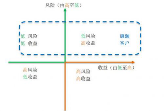 澳门三肖三码三期凤凰,科技评估解析说明_QHD82.915