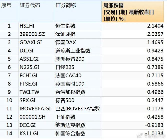 2024澳门天天开好彩大全开奖记录走势图,数据引导计划设计_4K版73.702