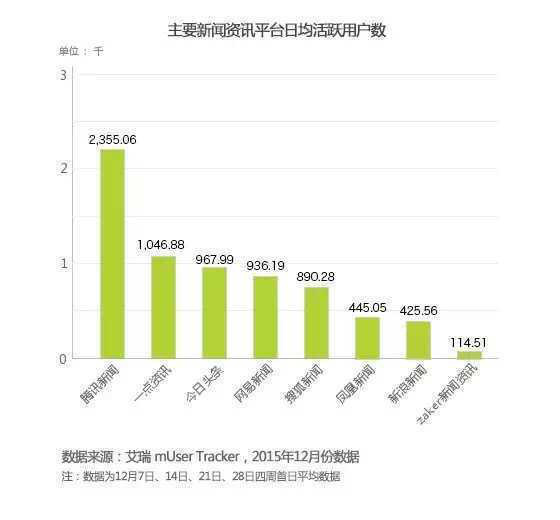 2024年新澳今天最新开奖资料,数据解析支持方案_V243.481