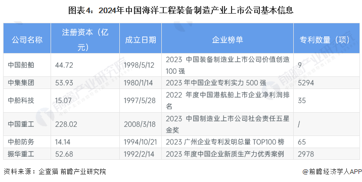 2024年正版资料免费大全最新版本亮点优势和亮点,整体讲解规划_精英版49.776