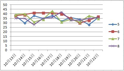 2024澳门天天彩期期精准,仿真技术方案实现_潮流版2.773