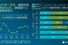 新版49号图库,实地验证分析数据_Chromebook16.857