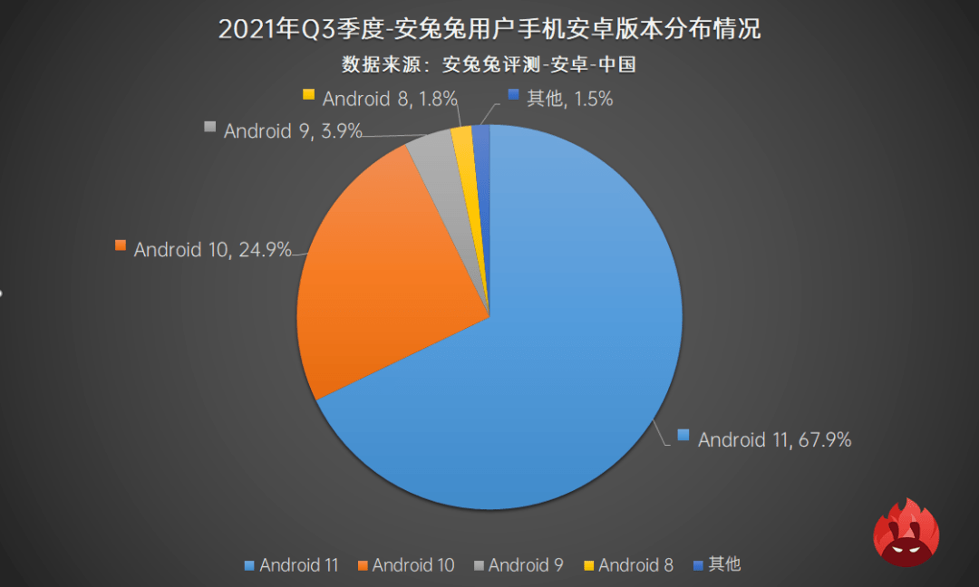 预约幕後︶ 第3页