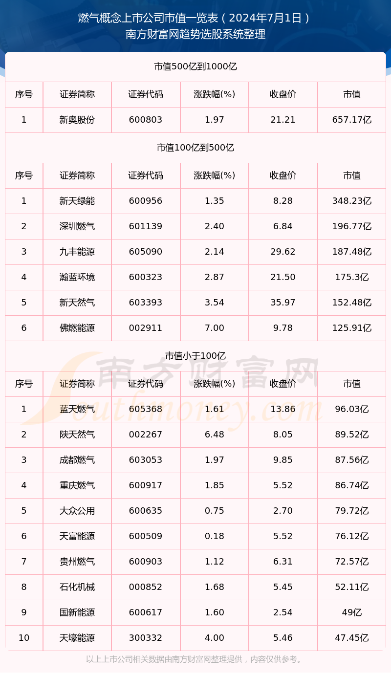 2024年新奥开奖结果,现状解答解释定义_WP版50.147