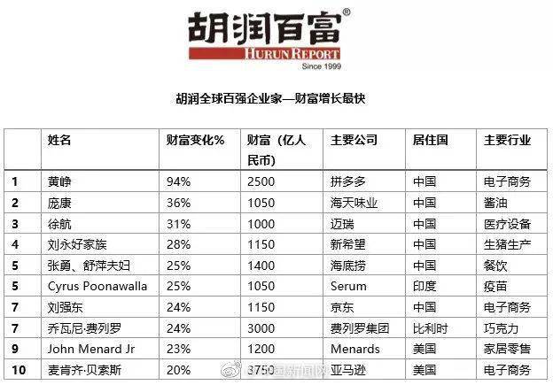 2024新澳天天彩正版免费资料,创新落实方案剖析_标准版90.65.32