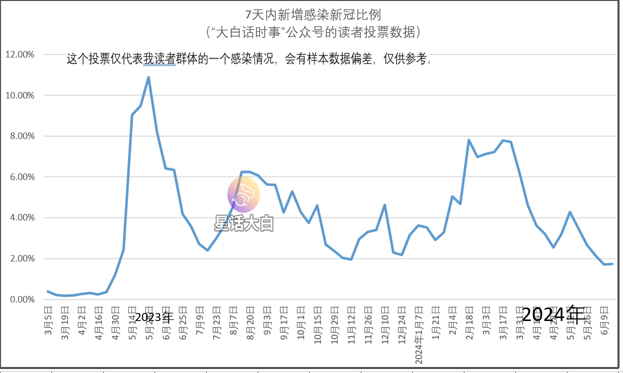 澳门六开奖最新开奖结果,高度协调策略执行_体验版3.3