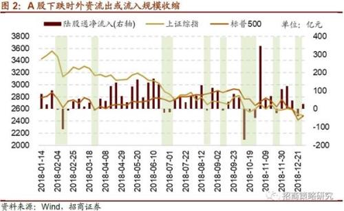 澳门4949开奖结果最快,市场趋势方案实施_WP28.231