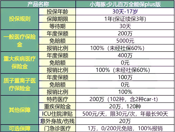 2024澳门正版免费精准大全,预测说明解析_Advanced75.806